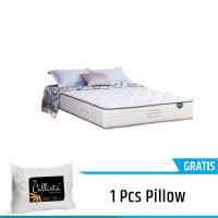 Guhdo Individual Support Mattress Only Putih 90x200cm - Gratis Kirim JABODETABEK