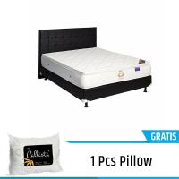 Uniland Platinum Single Pillowtop Springbed HB Sydney Full Set Putih 90x200cm - Gratis Kirim JABODETABEK