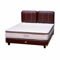 Bigland Big Pocket Plus 180X200 Kasur Tanpa Divansandaran