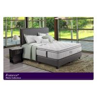 Serta Ibalance 180X200 Kasur Only Tanpa Divansandaran