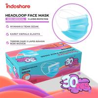 Indoshare Masker Headloop 3ply untuk Hijab Tali Silang 1box Isi 30pcs