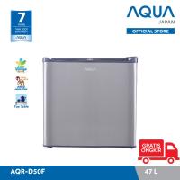 KULKAS 1 PINTU AQR-D50F(S/W)