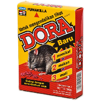 Jual P   embasmi Serangga Rumah Produk Terbaik di Indonesia